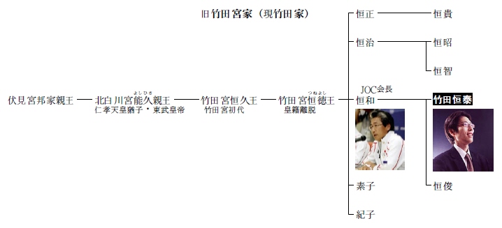 ���|�c�{�Ɓi���|�c�Ɓj�n�}