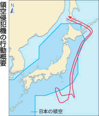 ���V�A�����@��s���[�g