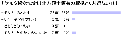 �A���P�[�g����