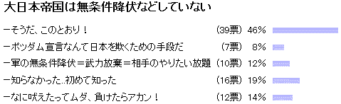 �A���P�[�g����