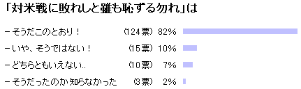 �A���P�[�g����